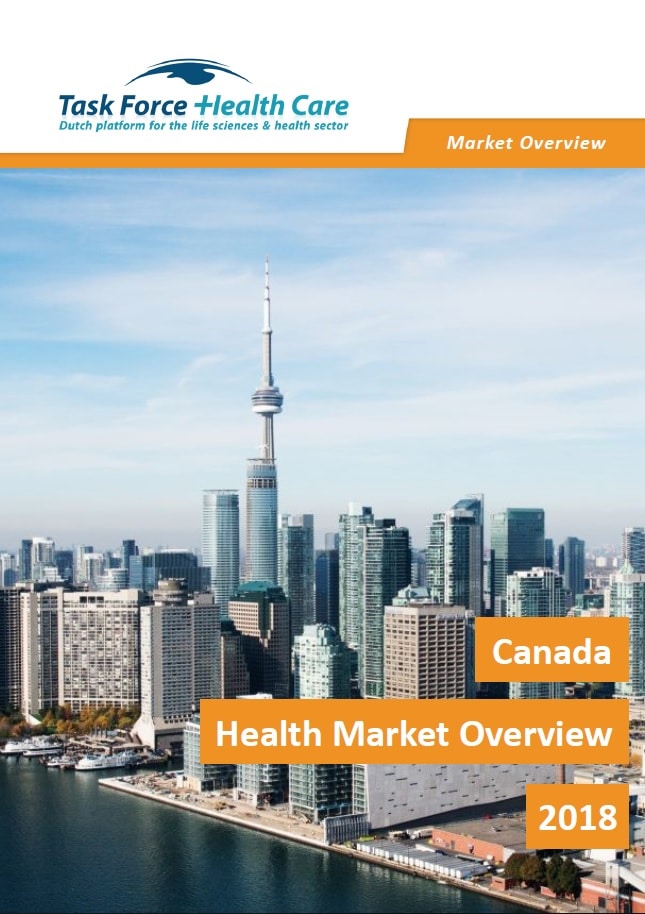 Canada | Market Overview - TFHC