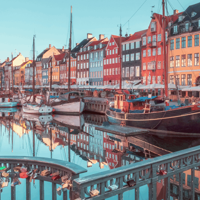 Denmark | Market Study 2021